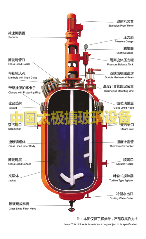 搪玻璃反應(yīng)釜優(yōu)勢