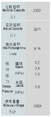FFϵ-3000L²(yng)((yng))O(sh)Ӌ(sh)