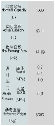FFϵ-5000L²(yng)((yng))O(sh)Ӌ(sh)