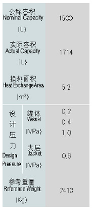 KFϵ-1500L²(yng)((yng))O(sh)Ӌ(sh)