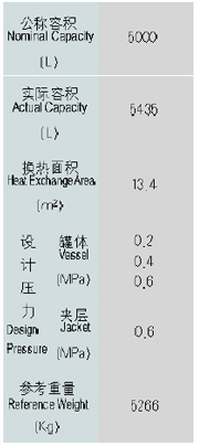 KFϵ-5000L²(yng)((yng))O(sh)Ӌ(j)(sh)